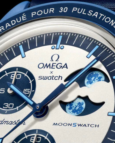 Mission To The Super Blue Moonphase